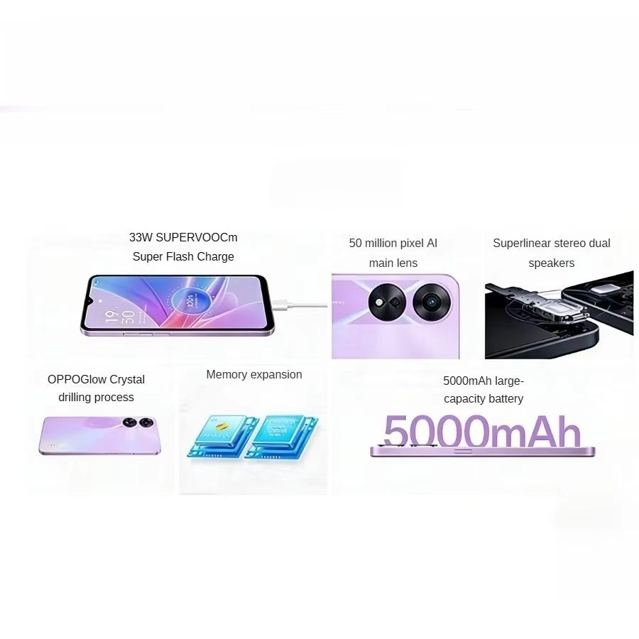 Nuevo Teléfono Inteligente OPP - Photography Sim reseña y precio
